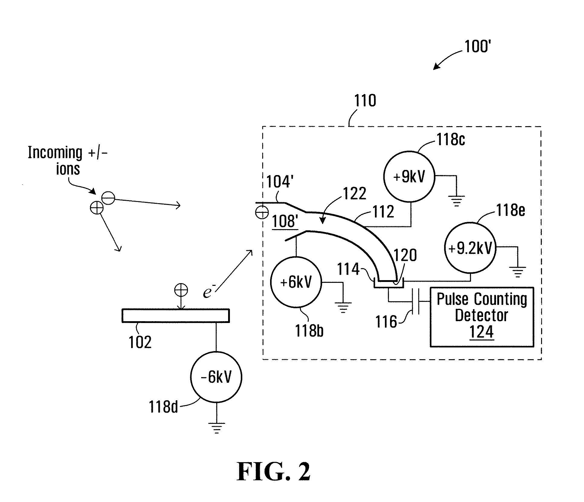 Method and apparatus for detecting positively charged and negatively charged ionized particles