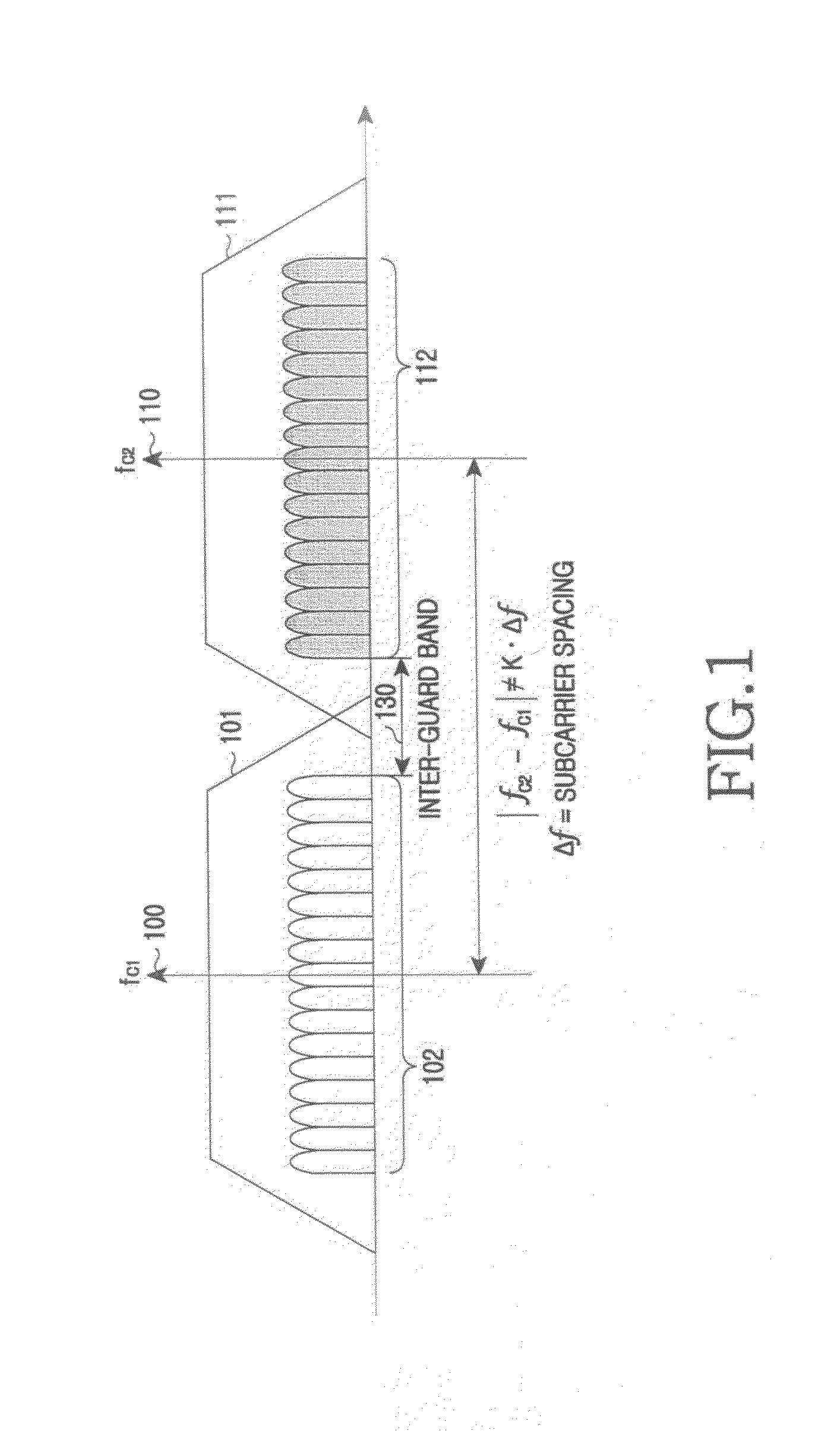 Apparatus and method for using guard band as data subcarrier in communication system supporting frequency overlay