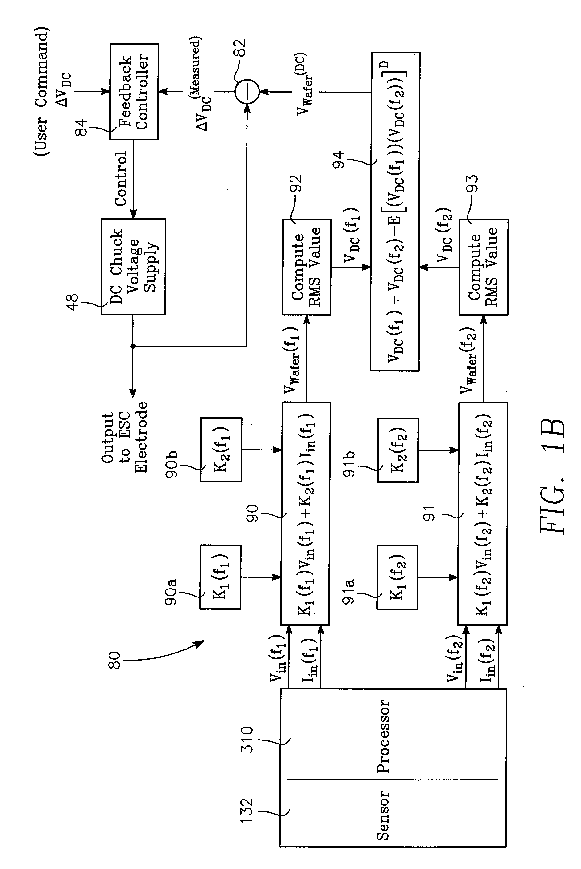 Method of feedback control of esc voltage using wafer voltage measurement at the bias supply output