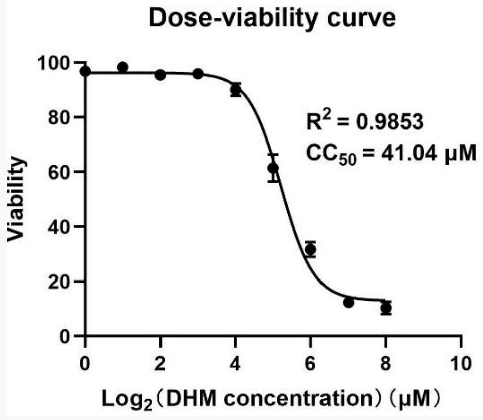 Application of compound in preparation of antiviral drug