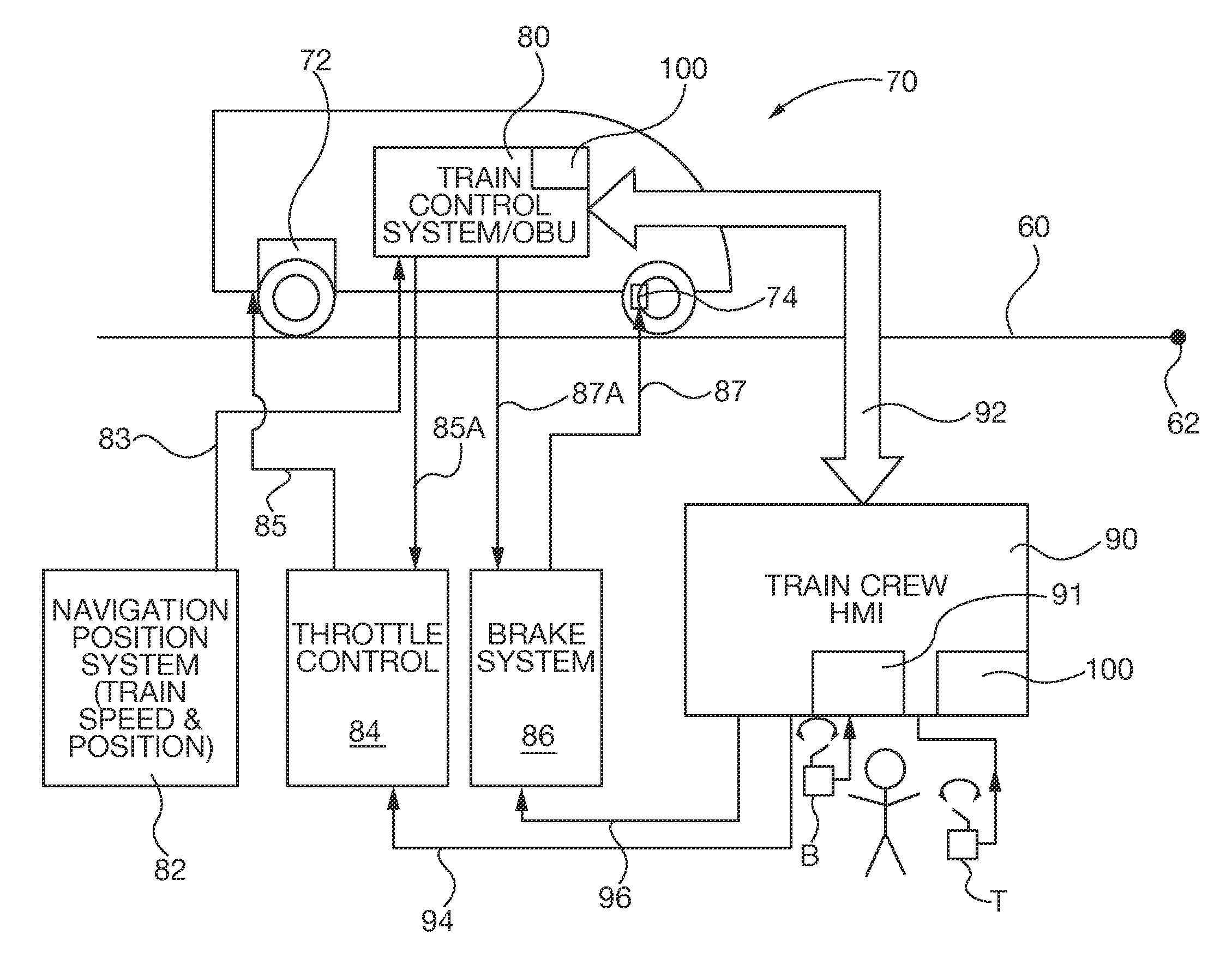 Railway braking and throttle guidance user interface