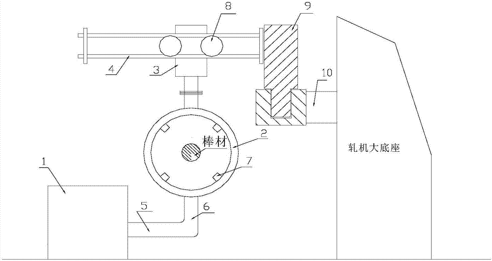 Dust remover for steel rolling production line