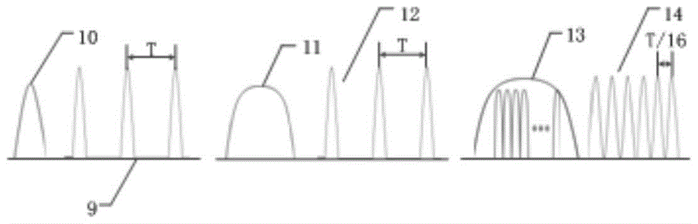 An ultra-high-speed optical analog-to-digital conversion device