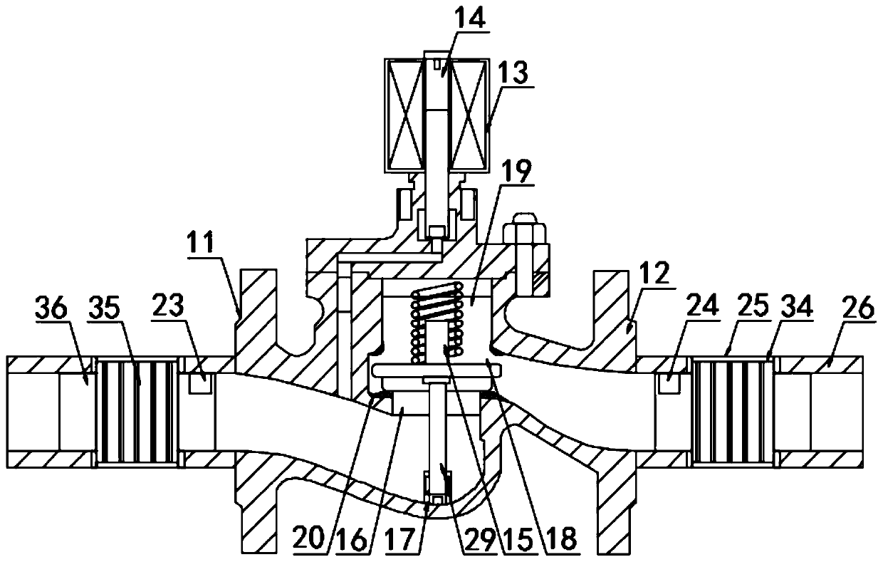 A water meter with integrated meter and valve