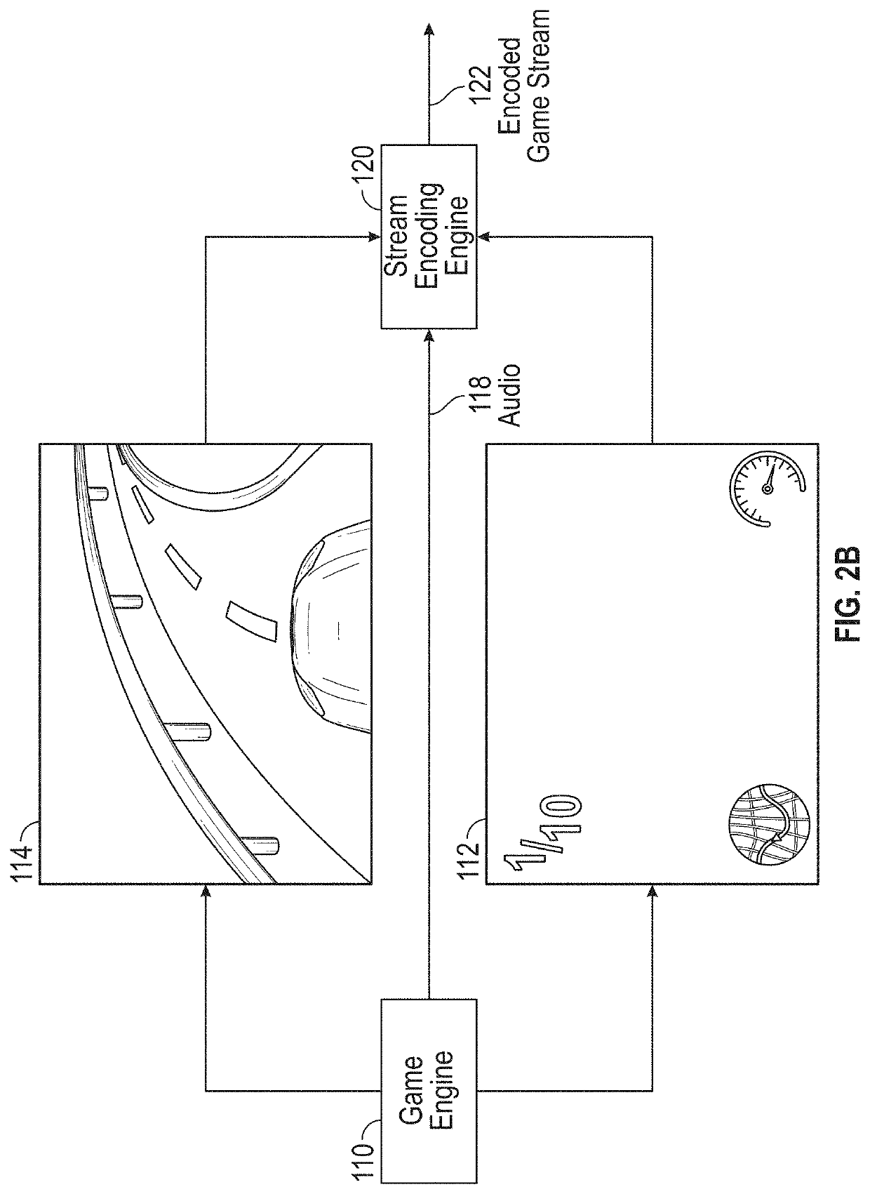 User interface rendering and post processing during video game streaming