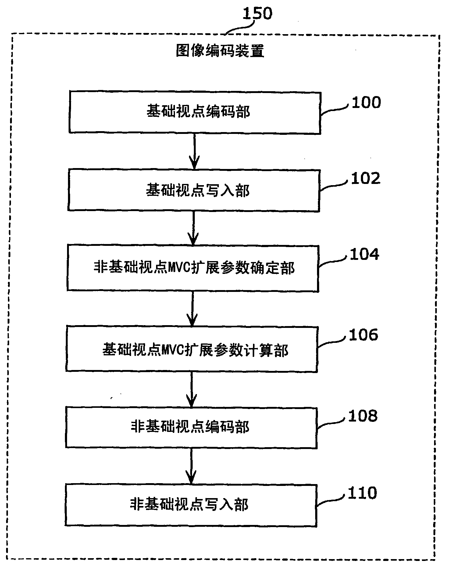 Image decoding method, image coding method, image decoding device, and image coding device