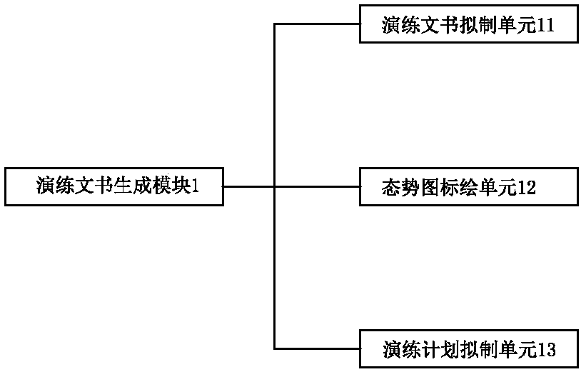 Ship equipment support commanding simulation system