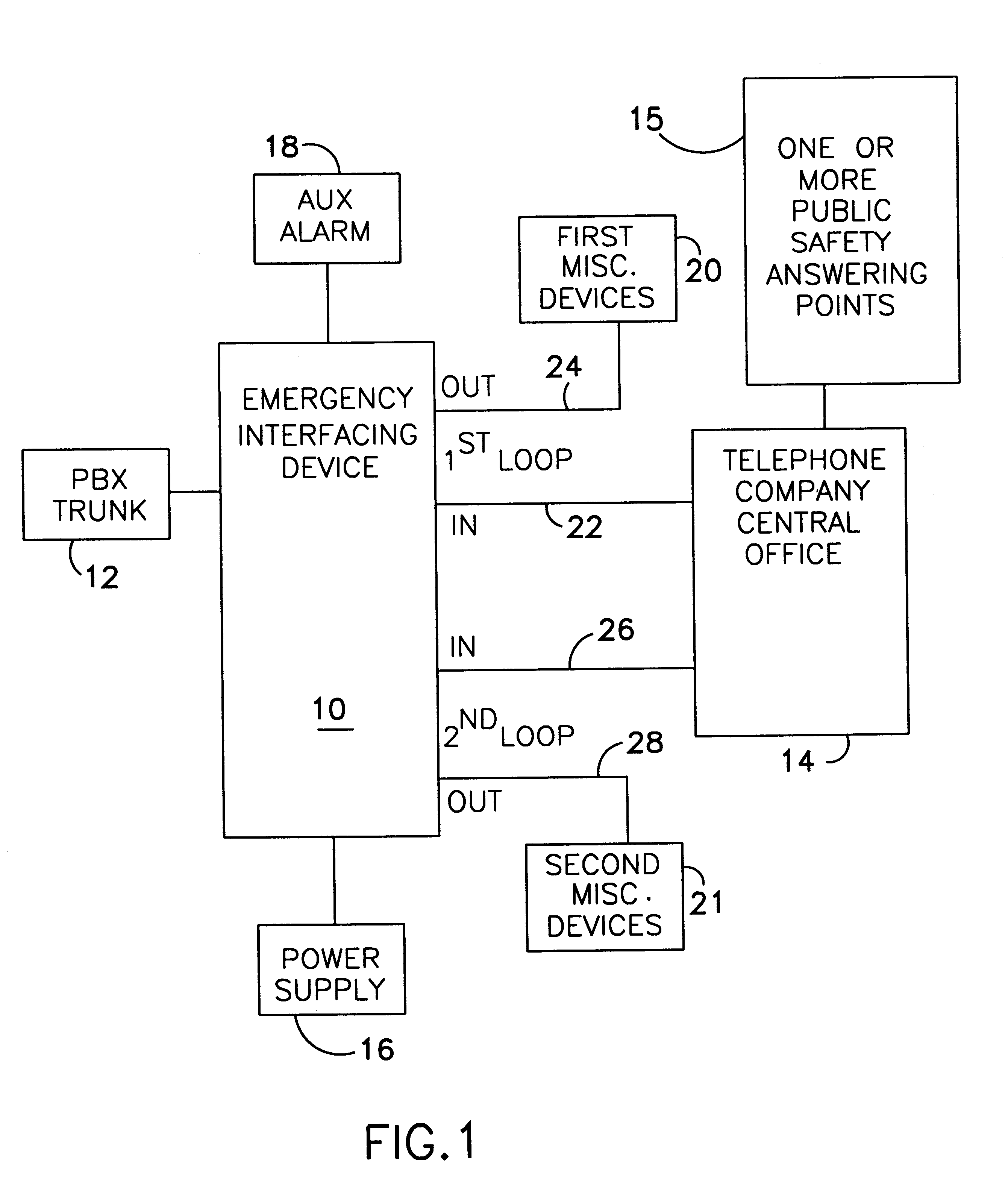 Interfacing device to be used with a telephone system terminal for transmitting extended station information to a public safety answering point