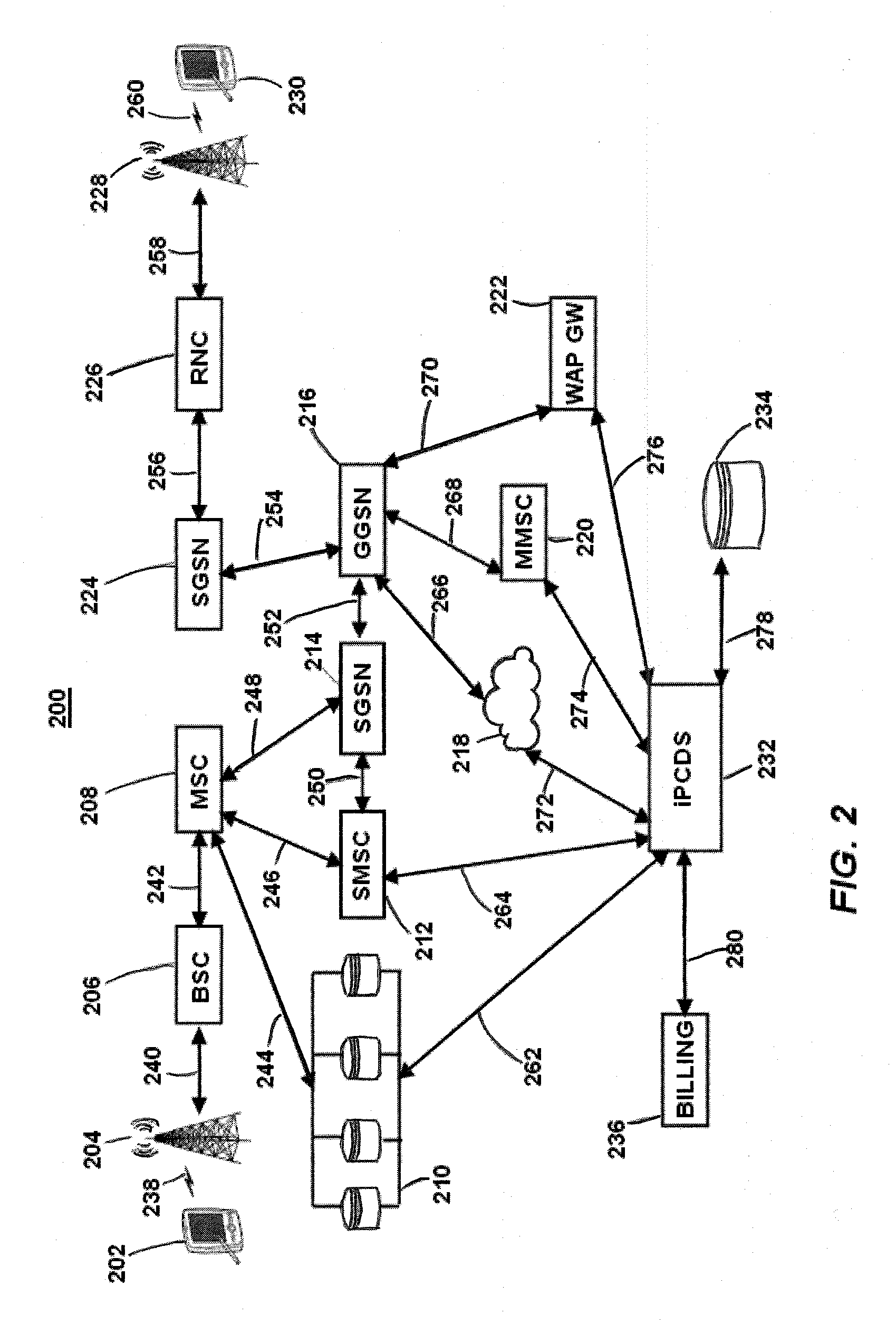 Intelligent personalized content delivery system for mobile devices on wireless networks