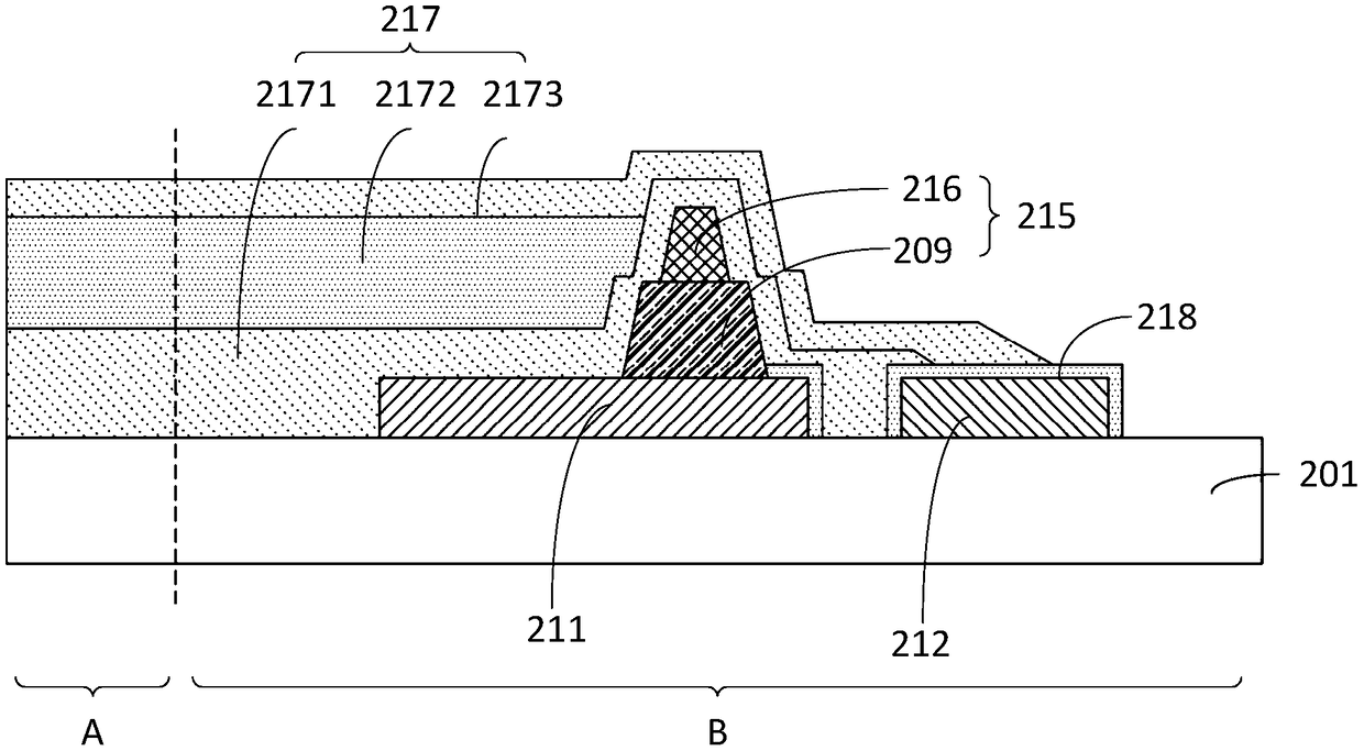 Display panel and display device