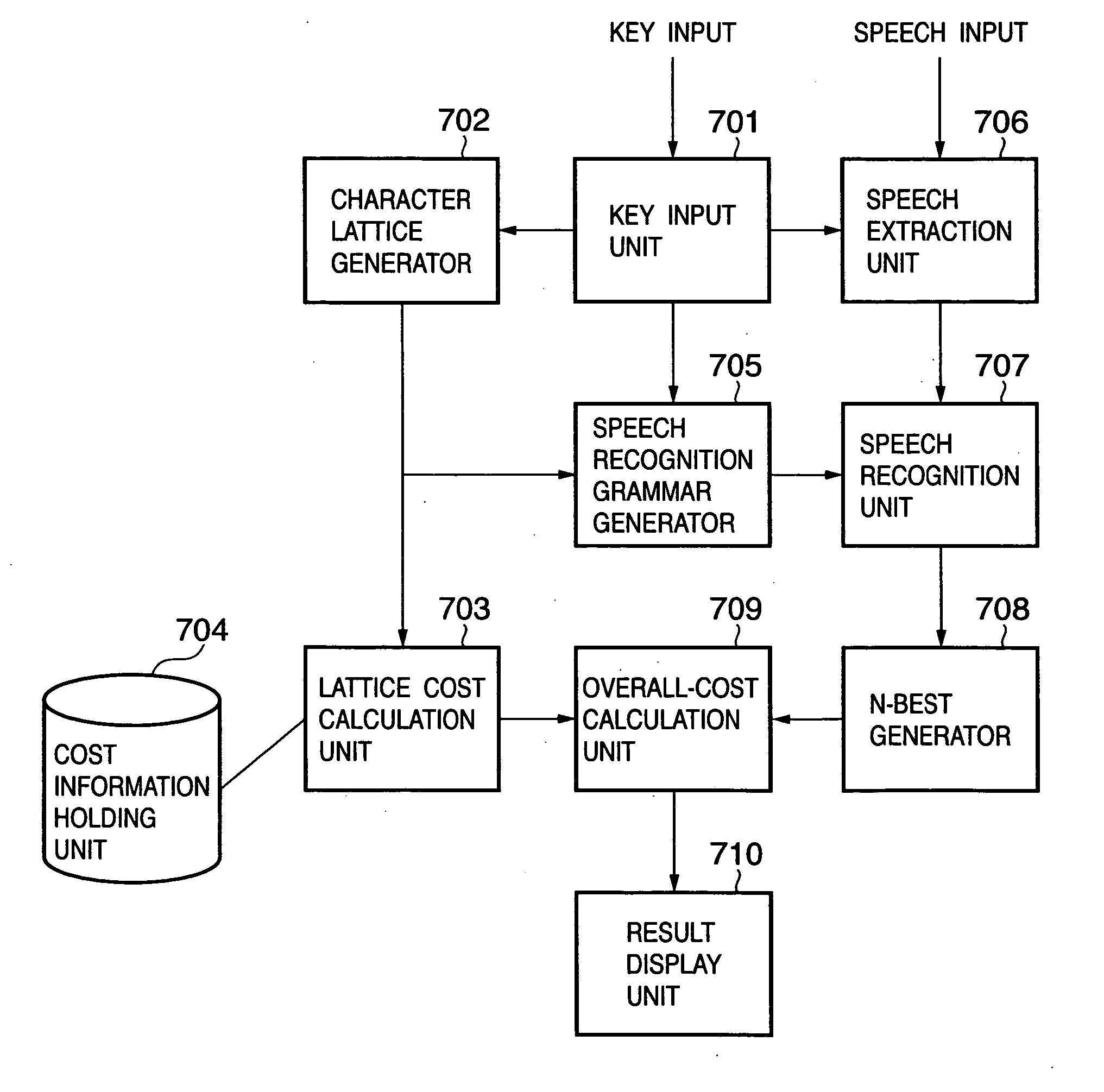 Character string input apparatus and method of controlling same