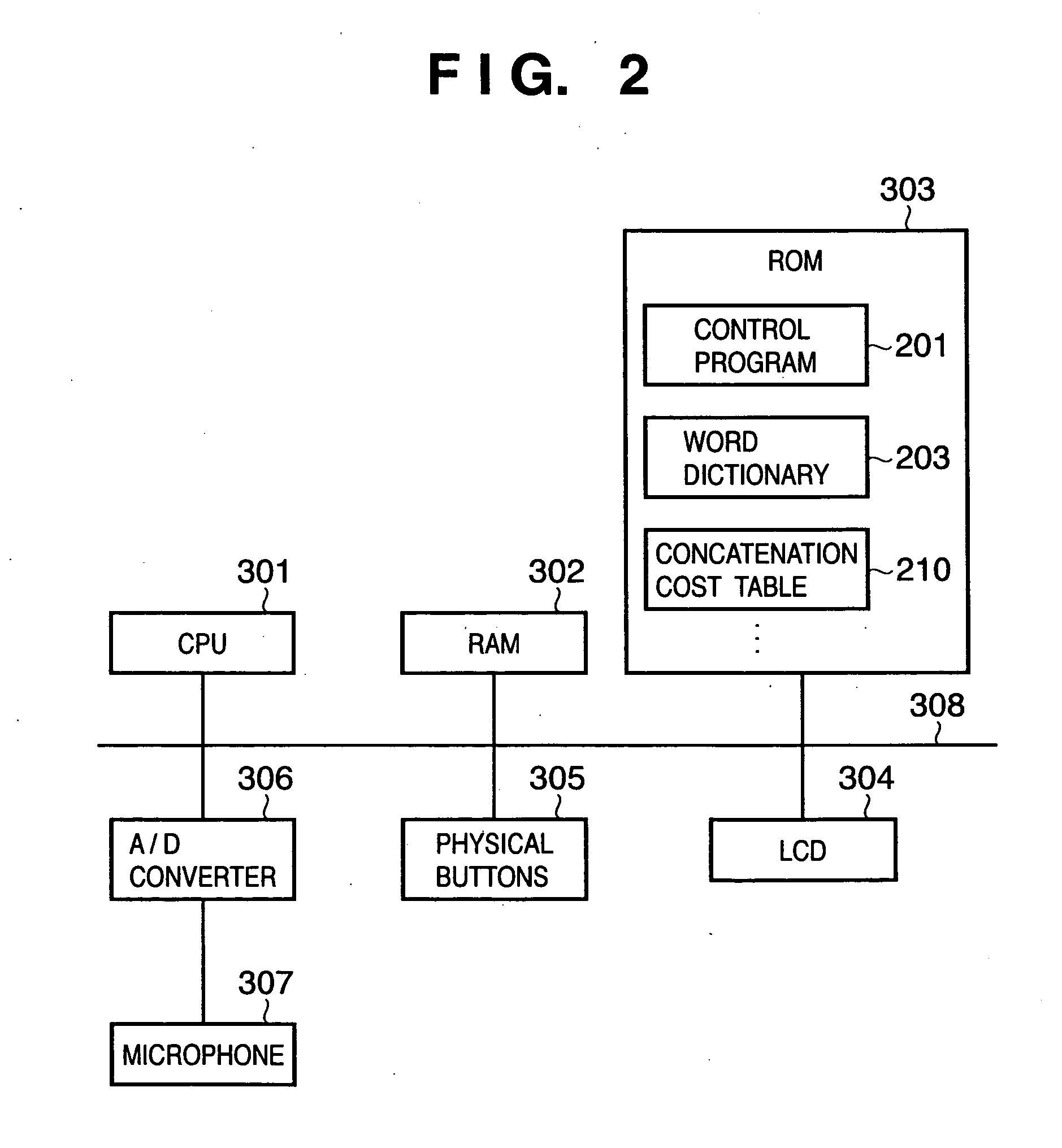 Character string input apparatus and method of controlling same