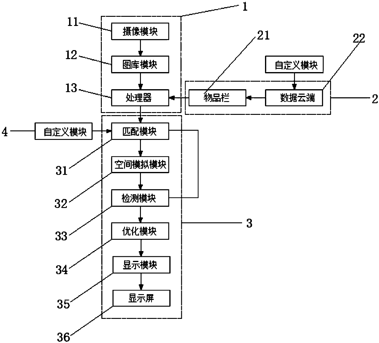 Assembly preview system for home decoration