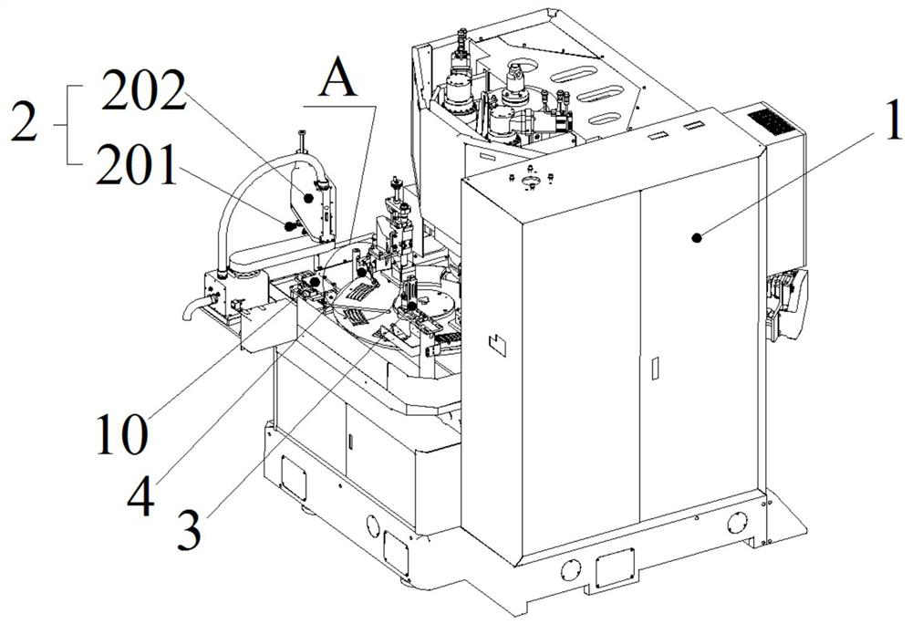 Grinder automatic production line and automatic production method