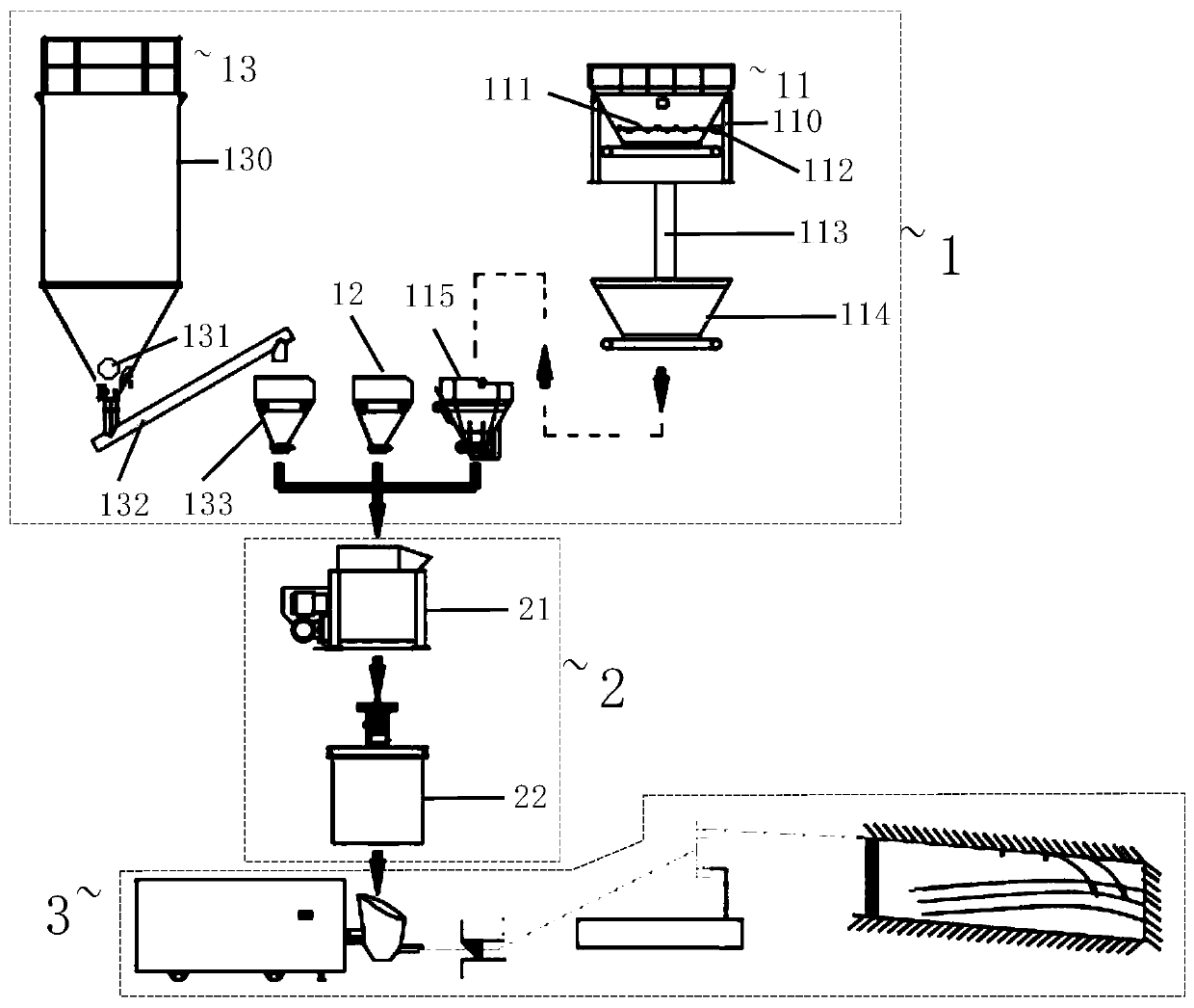 Dehydrated tailing precise blending and forced homogenizing preparation structural flow filling technology and filling system