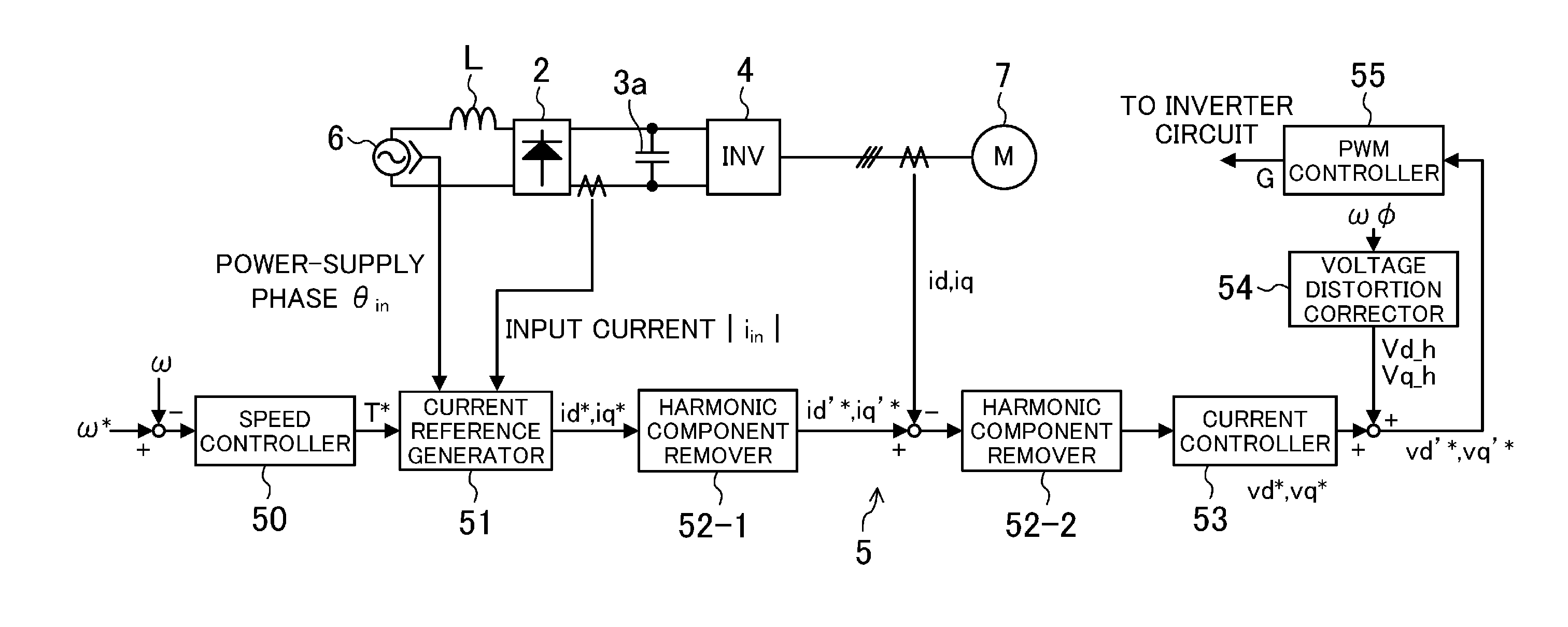 Power conversion apparatus