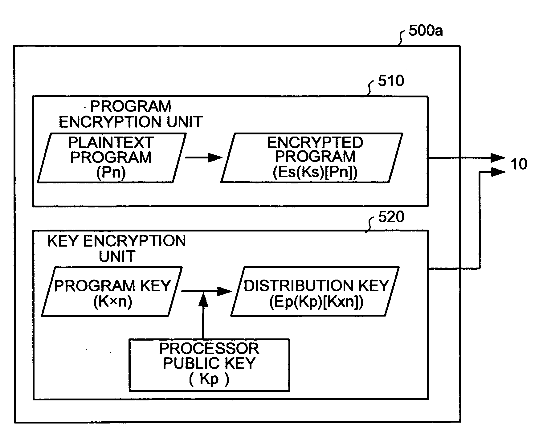 Microprocessor