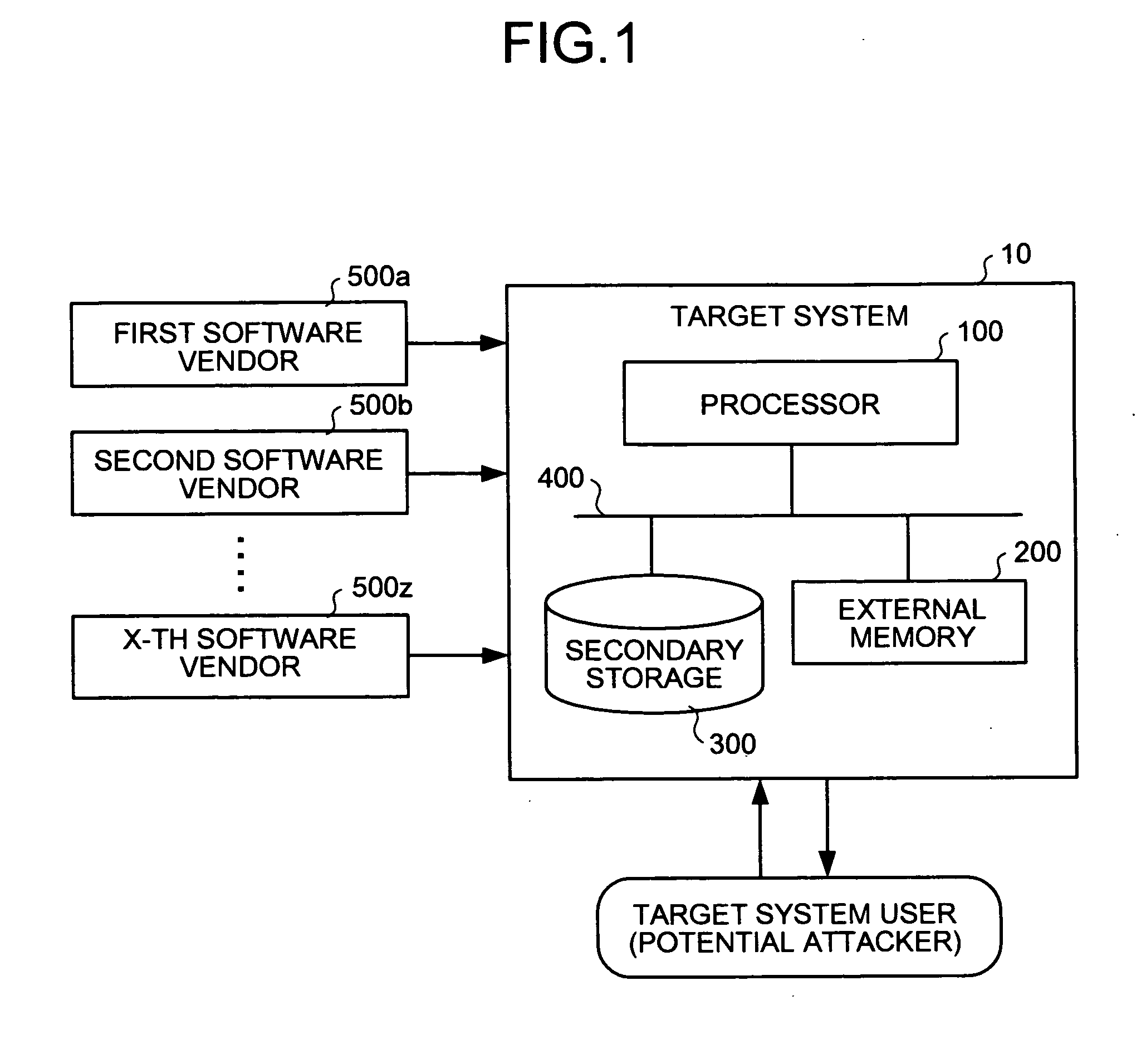 Microprocessor