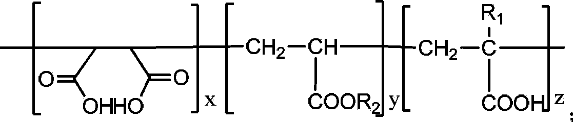 Efficient composite scale inhibitor