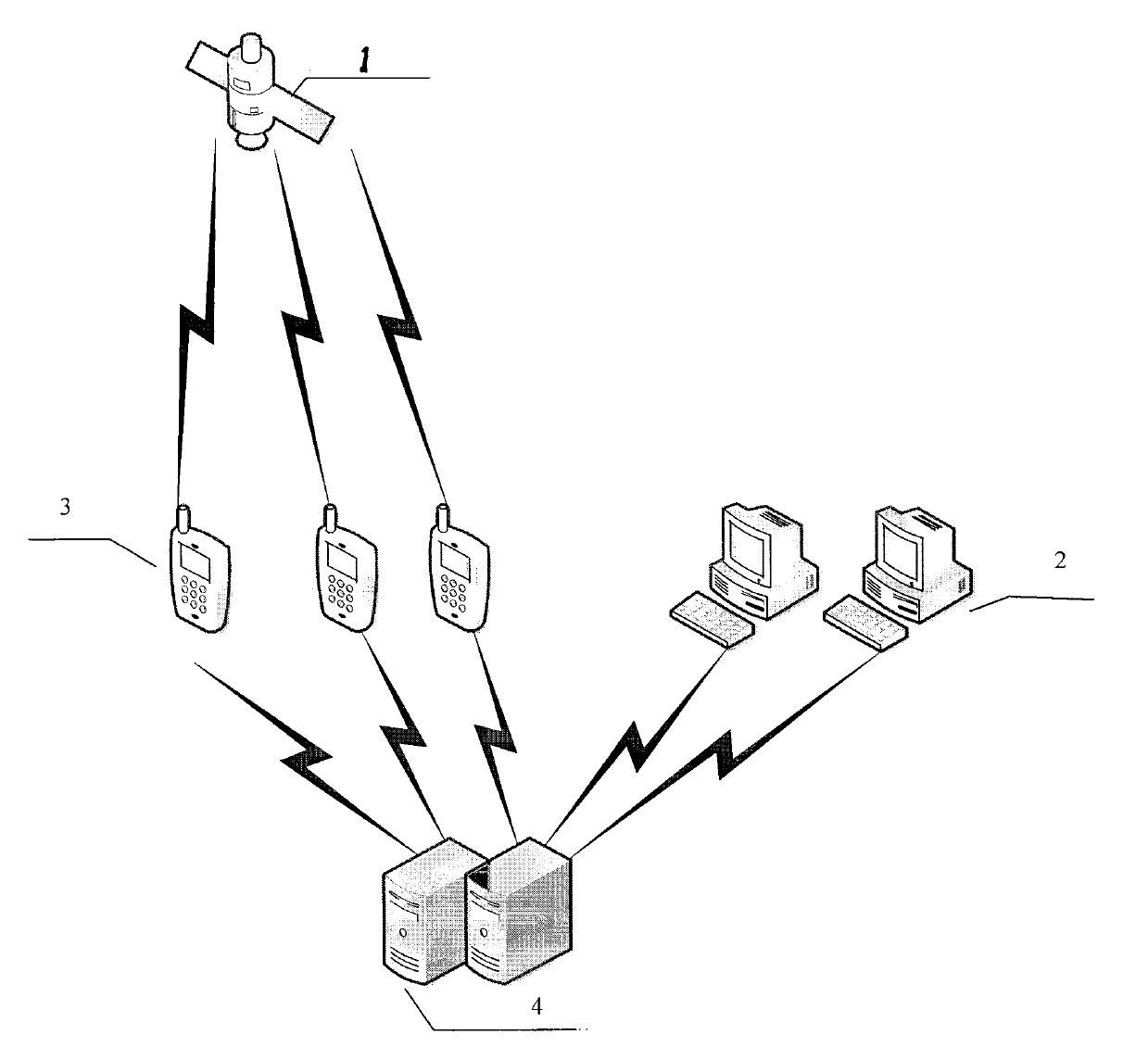 Attendance system and attendance method based on location based service (LBS)