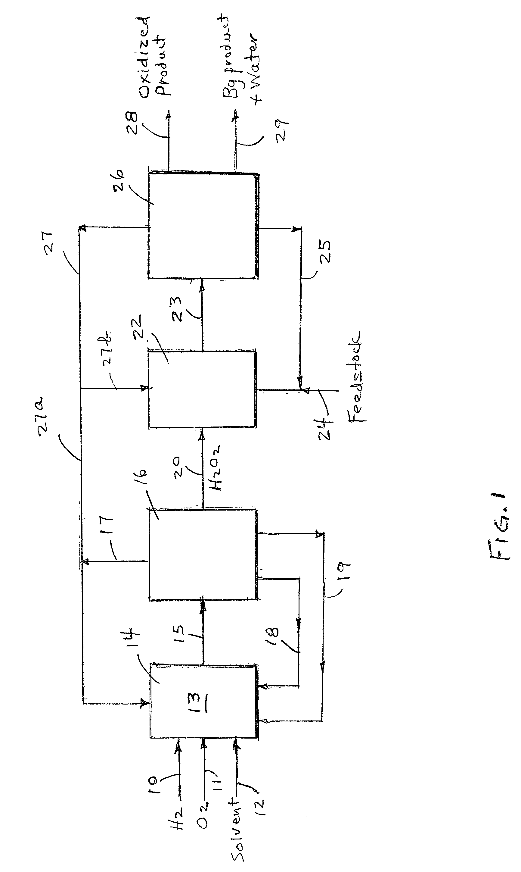 Process for selective oxidation of organic feedstocks with hydrogen peroxide