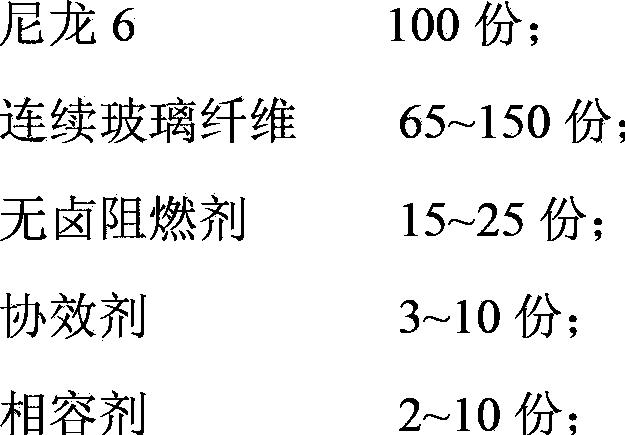 Continuous glass fiber reinforced halogen-free fire retardation nylon 6 prepreg tape and preparation method thereof