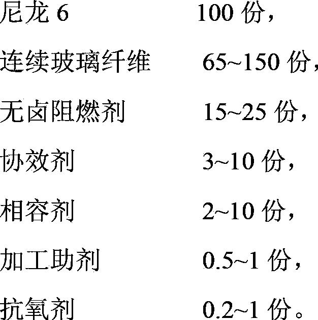 Continuous glass fiber reinforced halogen-free fire retardation nylon 6 prepreg tape and preparation method thereof