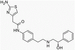 Mirabegron medicine composition and preparation method thereof