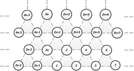 Three-dimensional electrical impedance tomography method based on crisscross-arranged electrodes