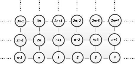 Three-dimensional electrical impedance tomography method based on crisscross-arranged electrodes