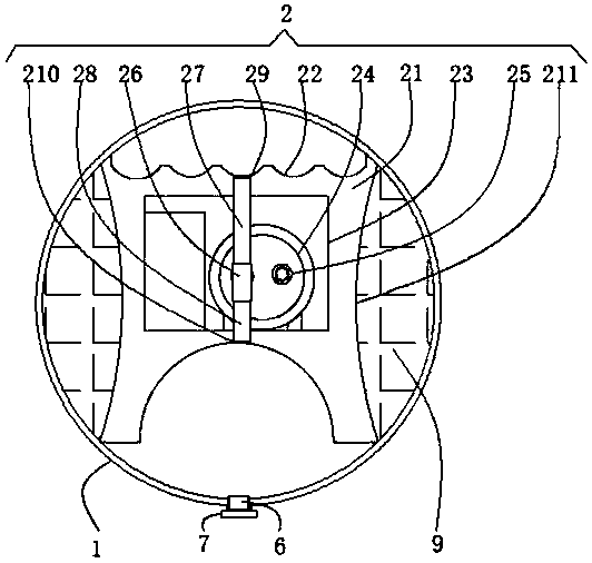 Multi-functional spherical device