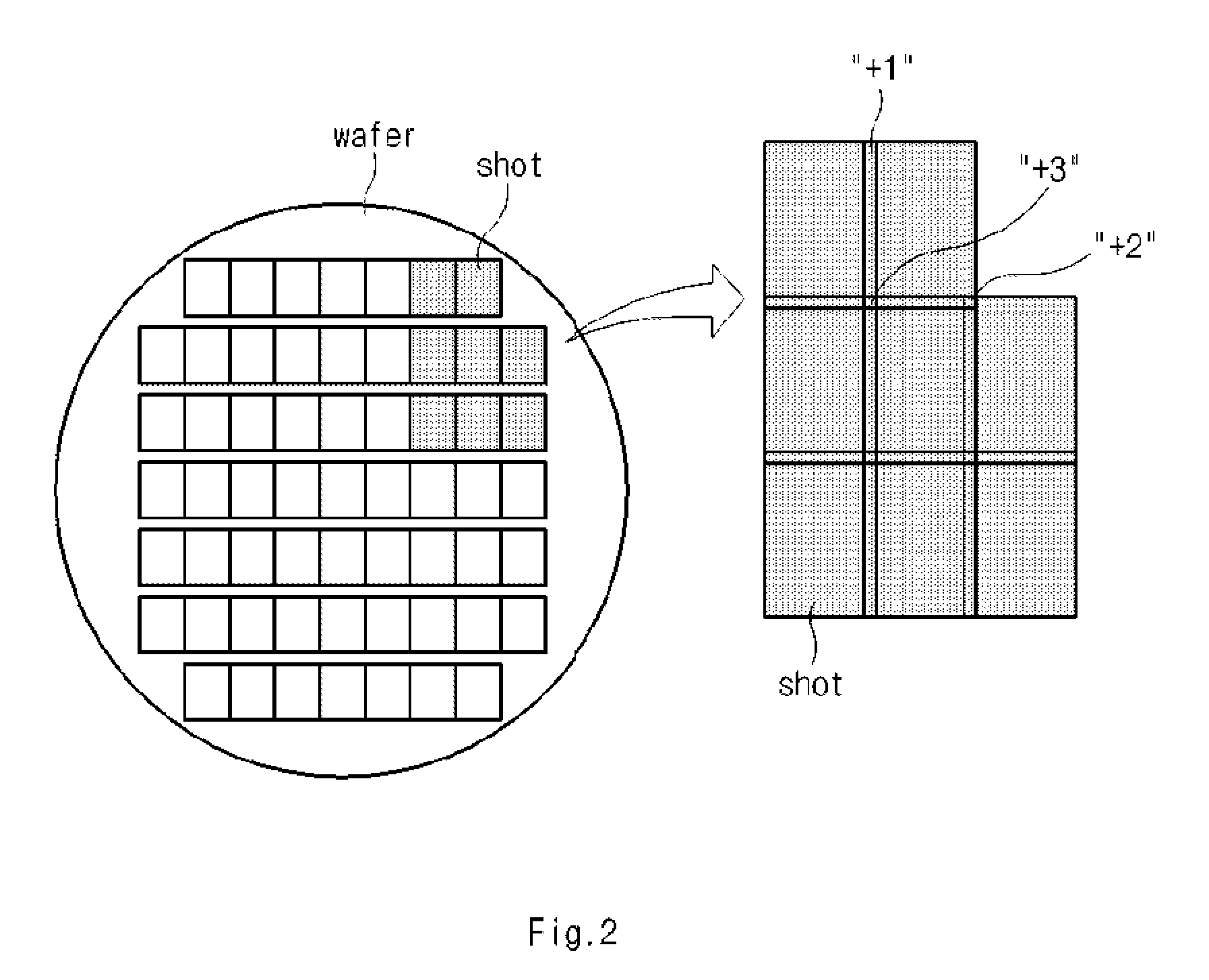 Extreme ultra violet (EUV) mask