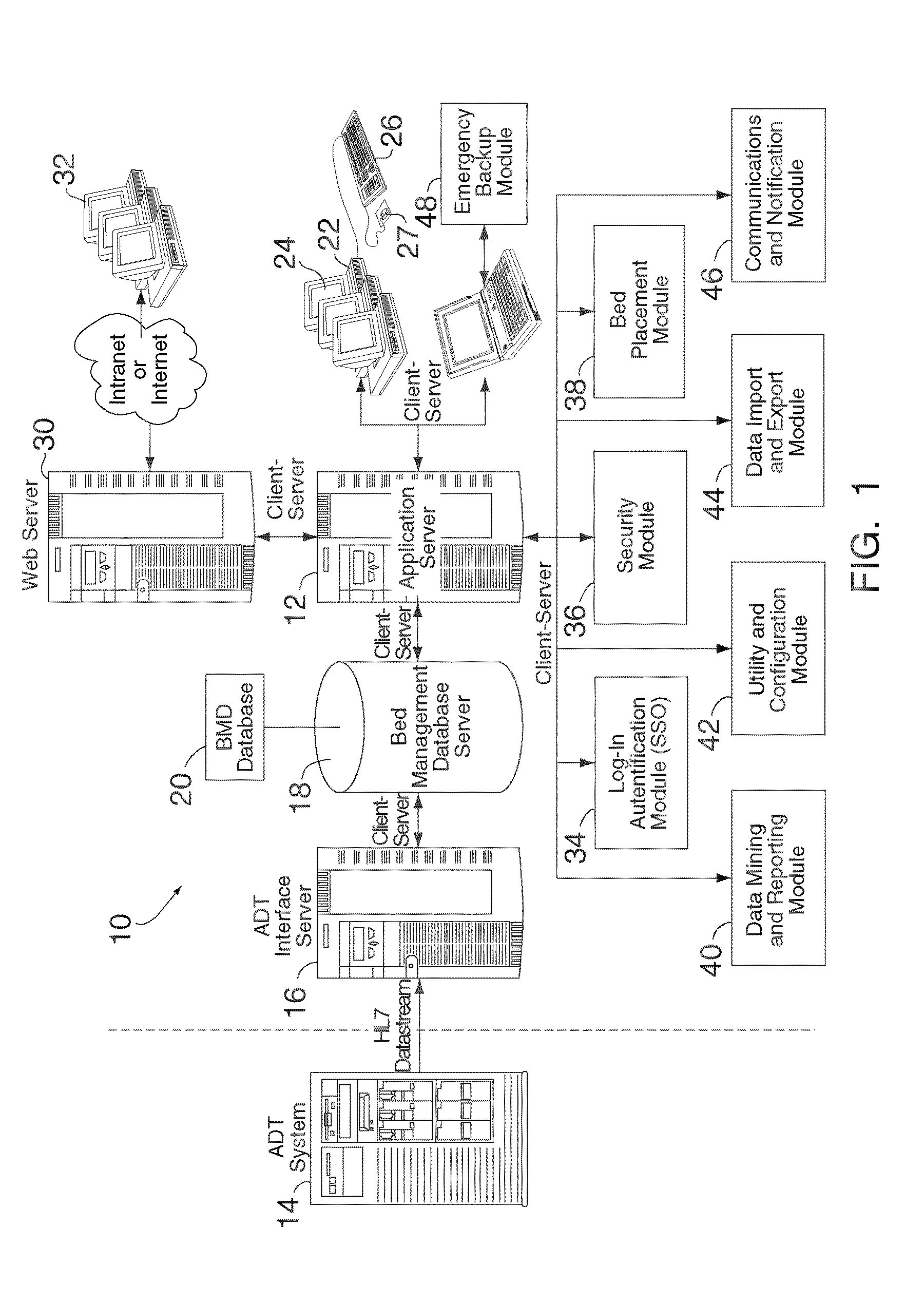 Managing Patient Bed Assignments and Bed Occupancy in a Health Care Facility