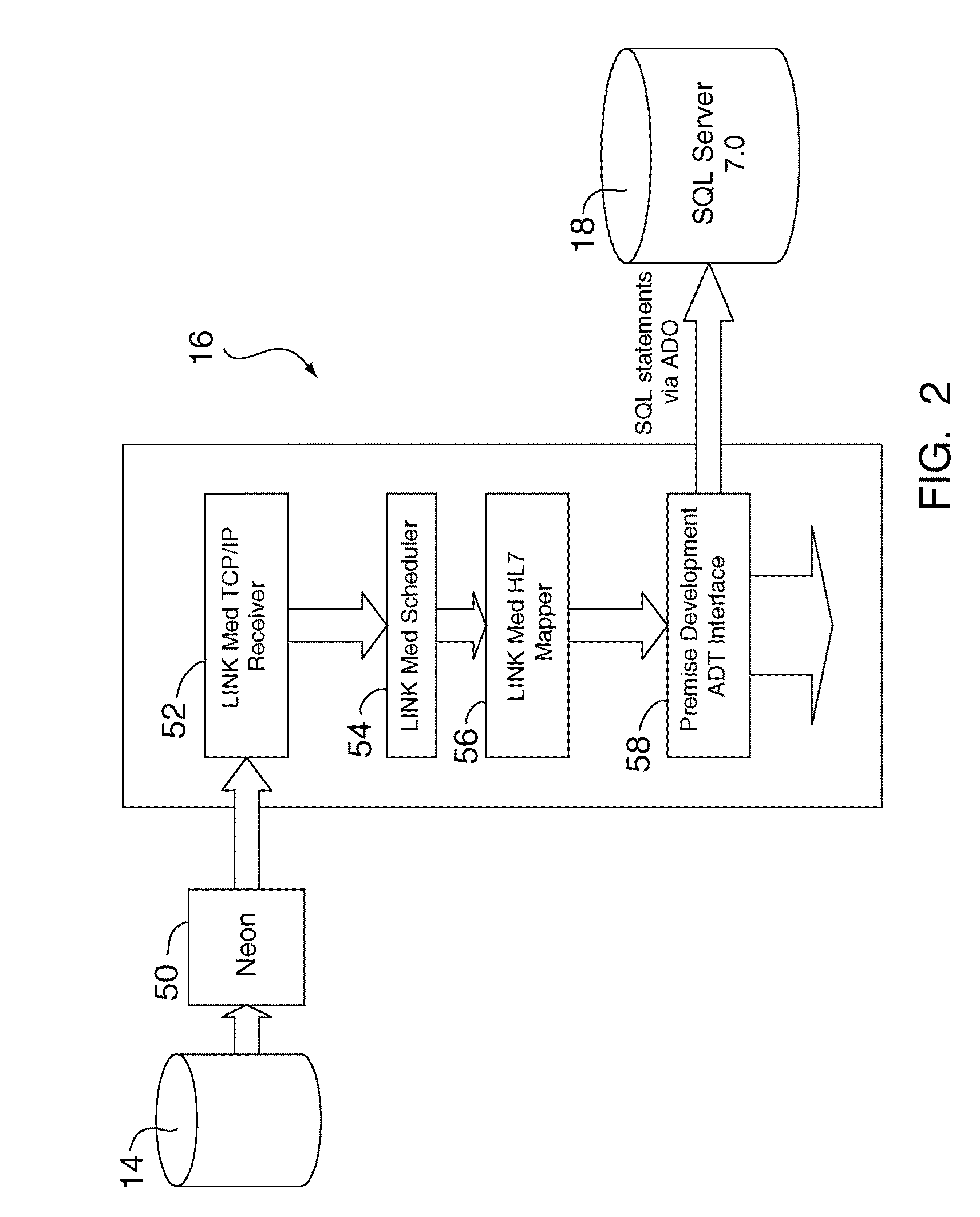 Managing Patient Bed Assignments and Bed Occupancy in a Health Care Facility