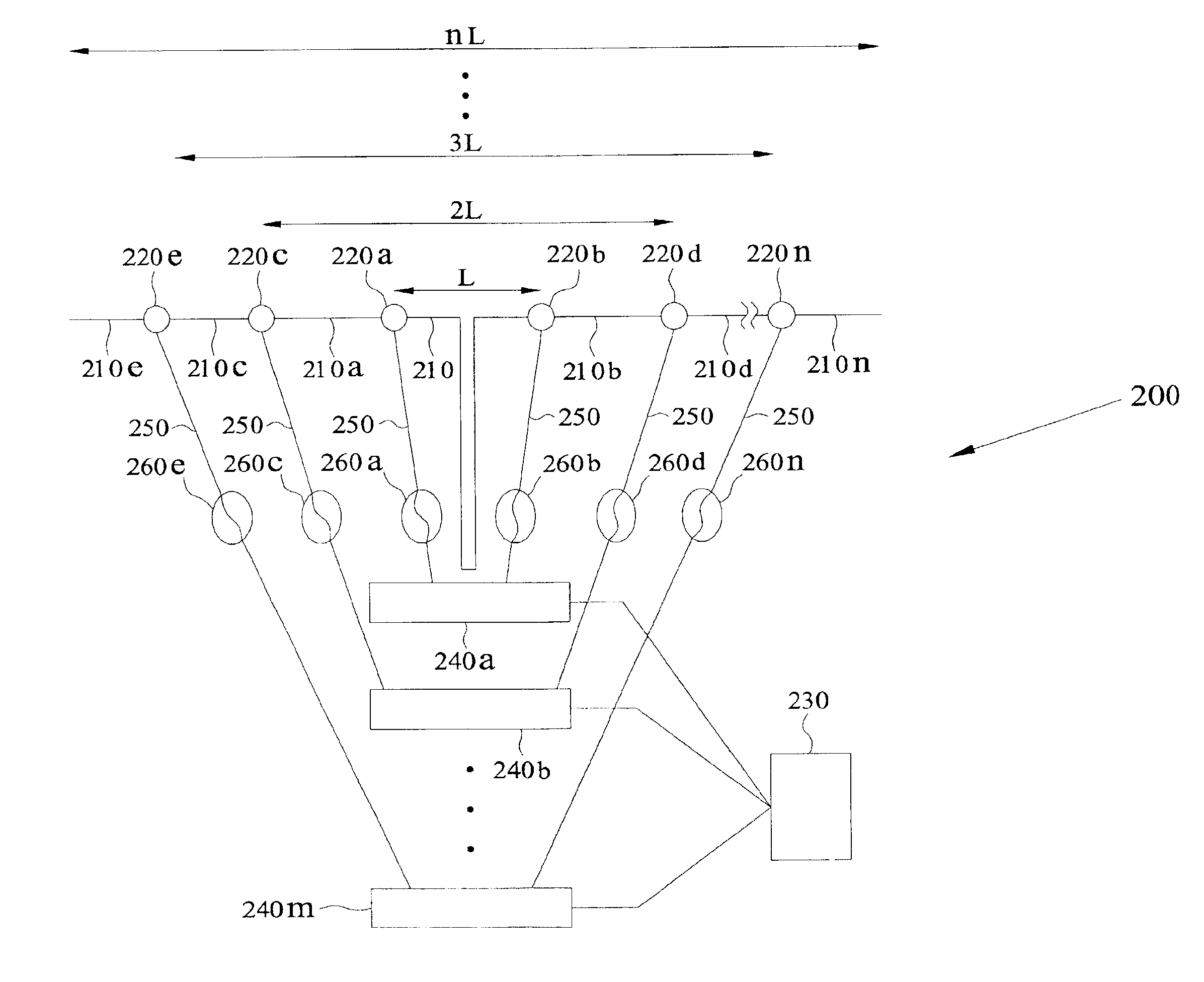 Broadband antennas