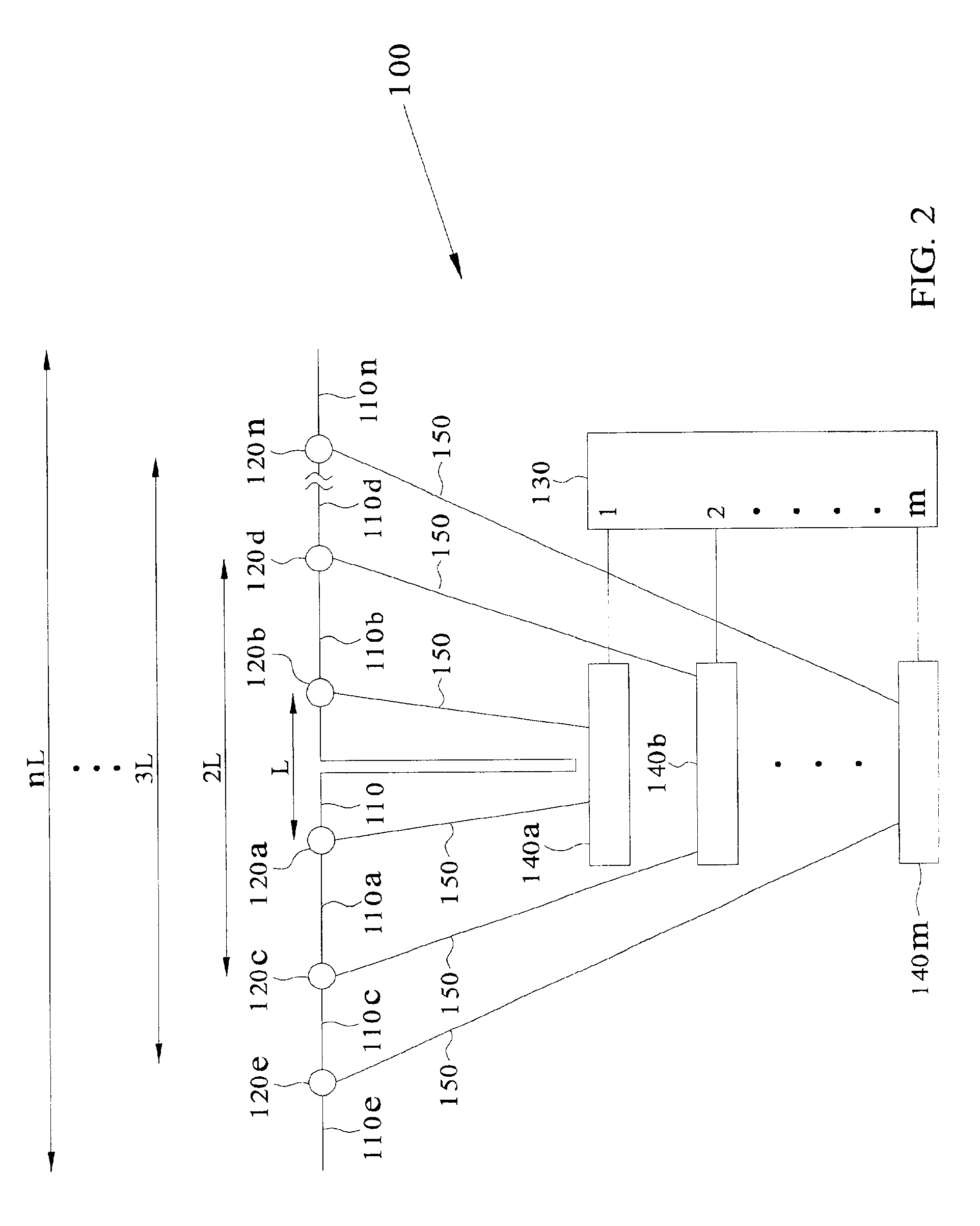 Broadband antennas