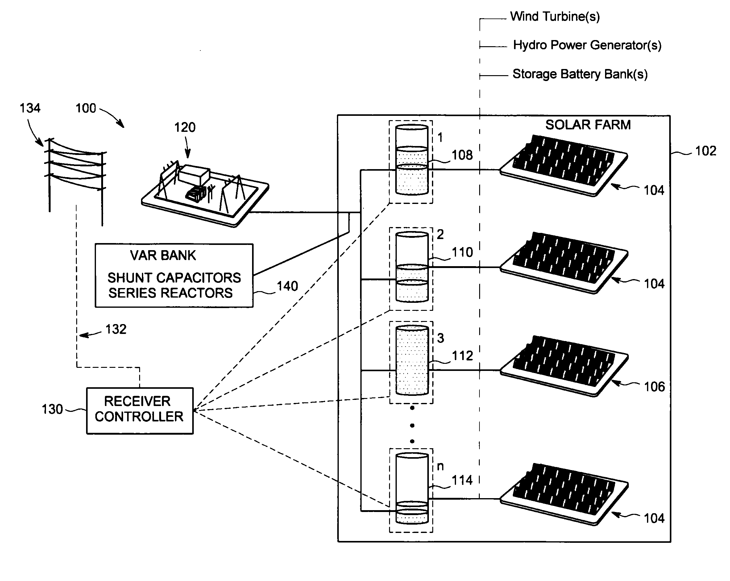 System and method for determining potential power of inverters during curtailment mode