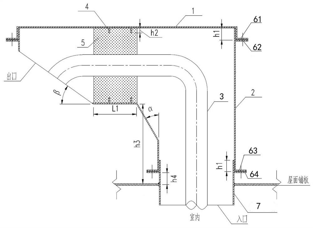 Rainproof closed cabin penetration piece for roof