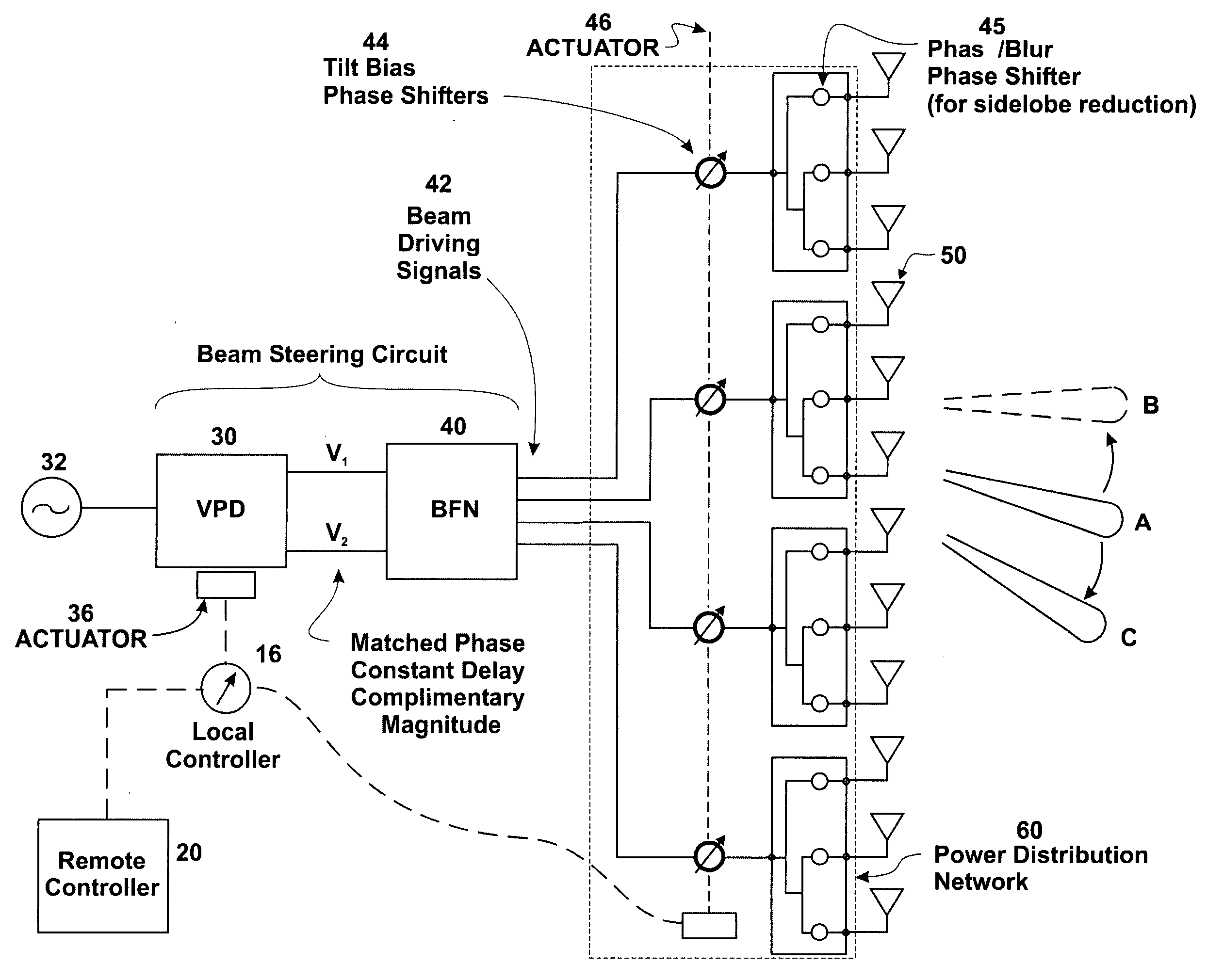 Vertical electrical downtilt antenna