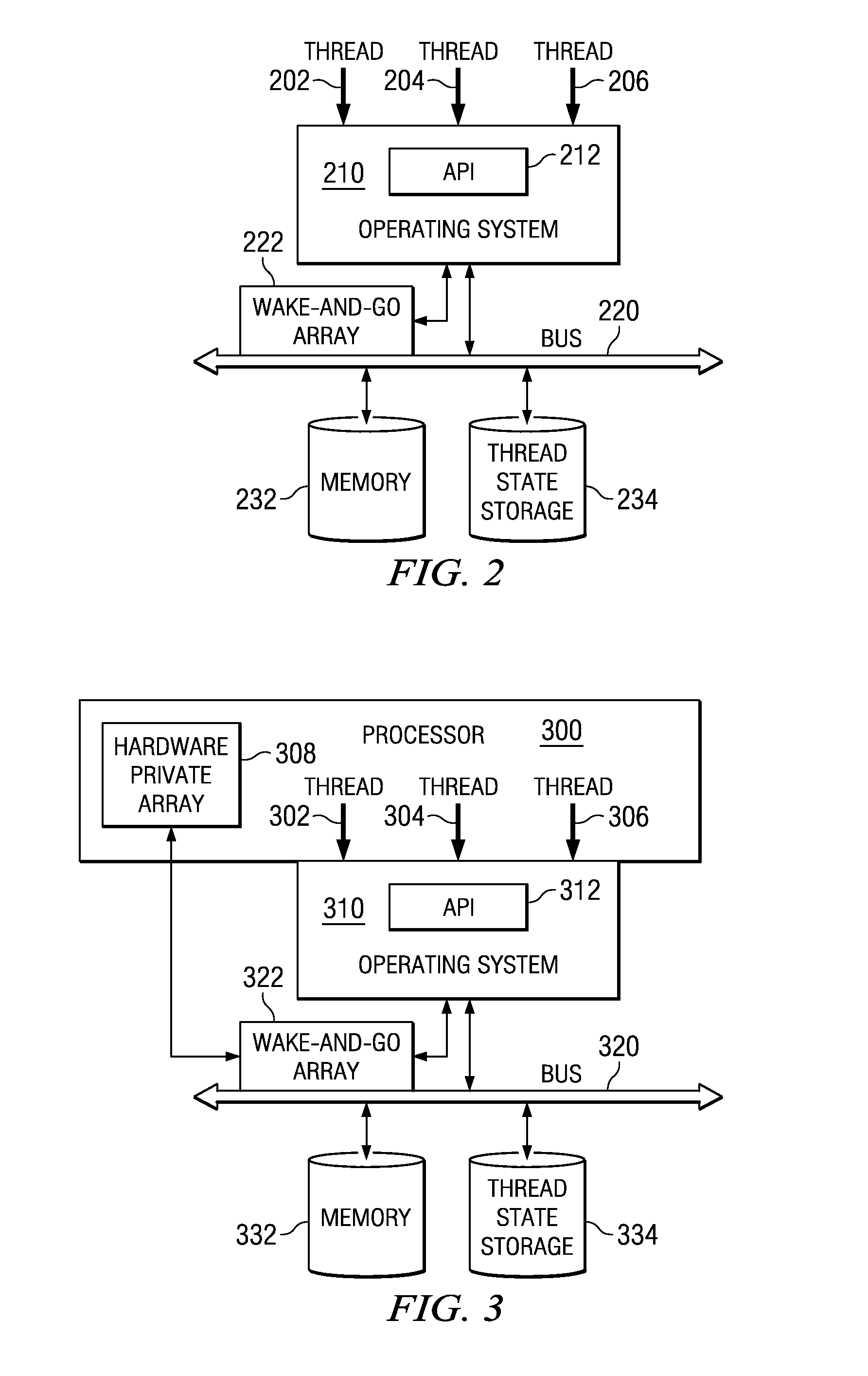 Wake-and-Go Mechanism With Software Save of Thread State