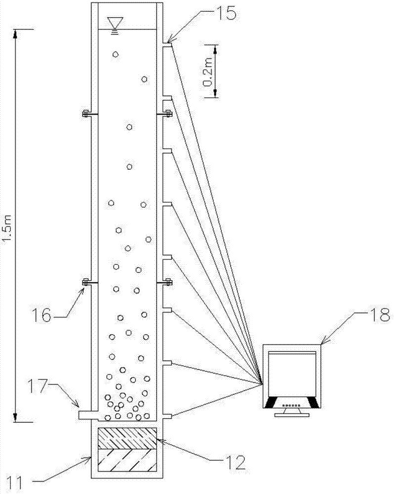 One-dimensional vertical dredger fill particle concentration testing device and testing method