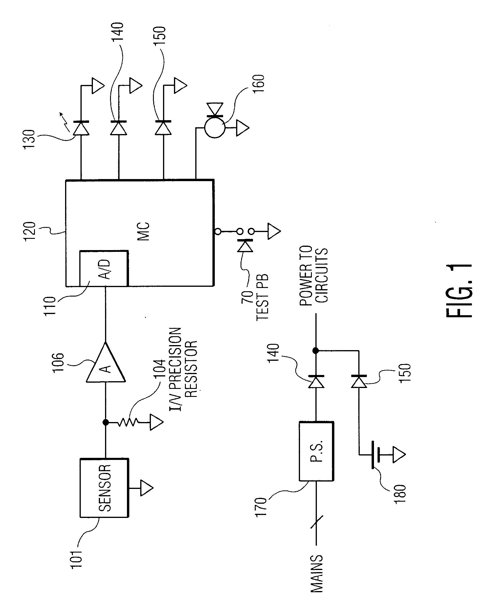 Electromechanical Switch for Controlling Toxic Gas