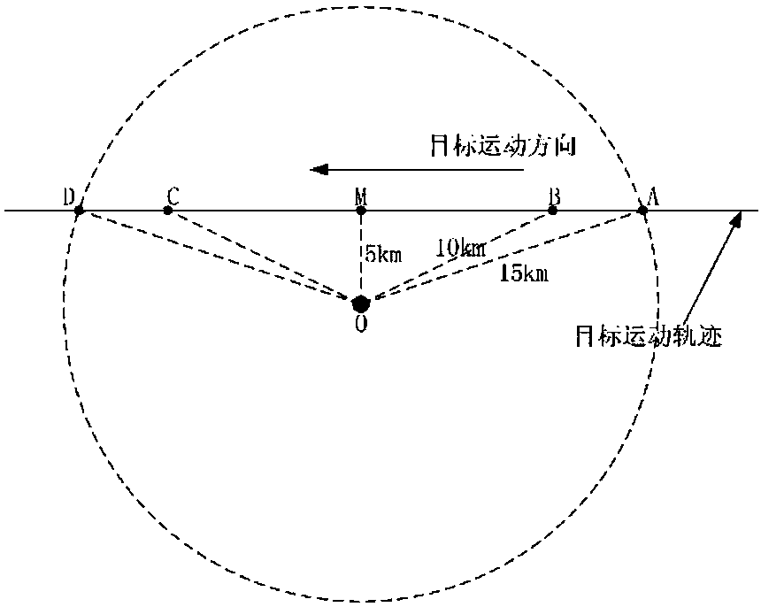 Method for tracking depth of sound source autonomously in real time at deep sea under lower signal-to-noise ratio condition