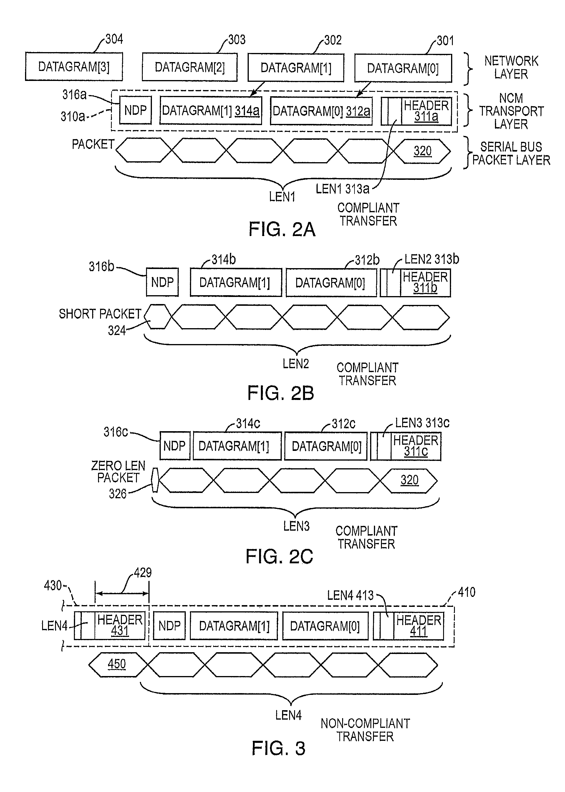 Network control model driver