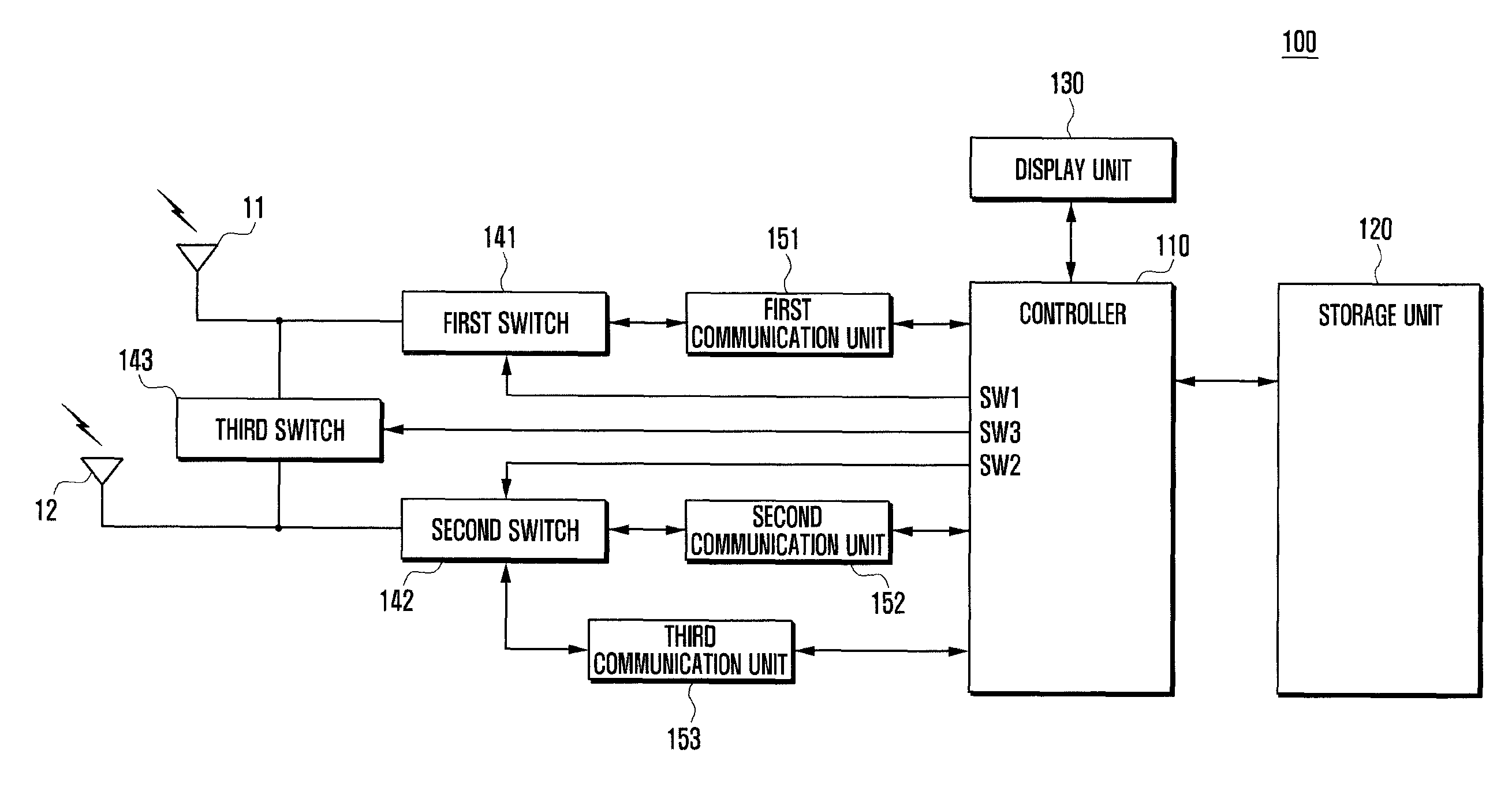 Antenna device of mobile terminal