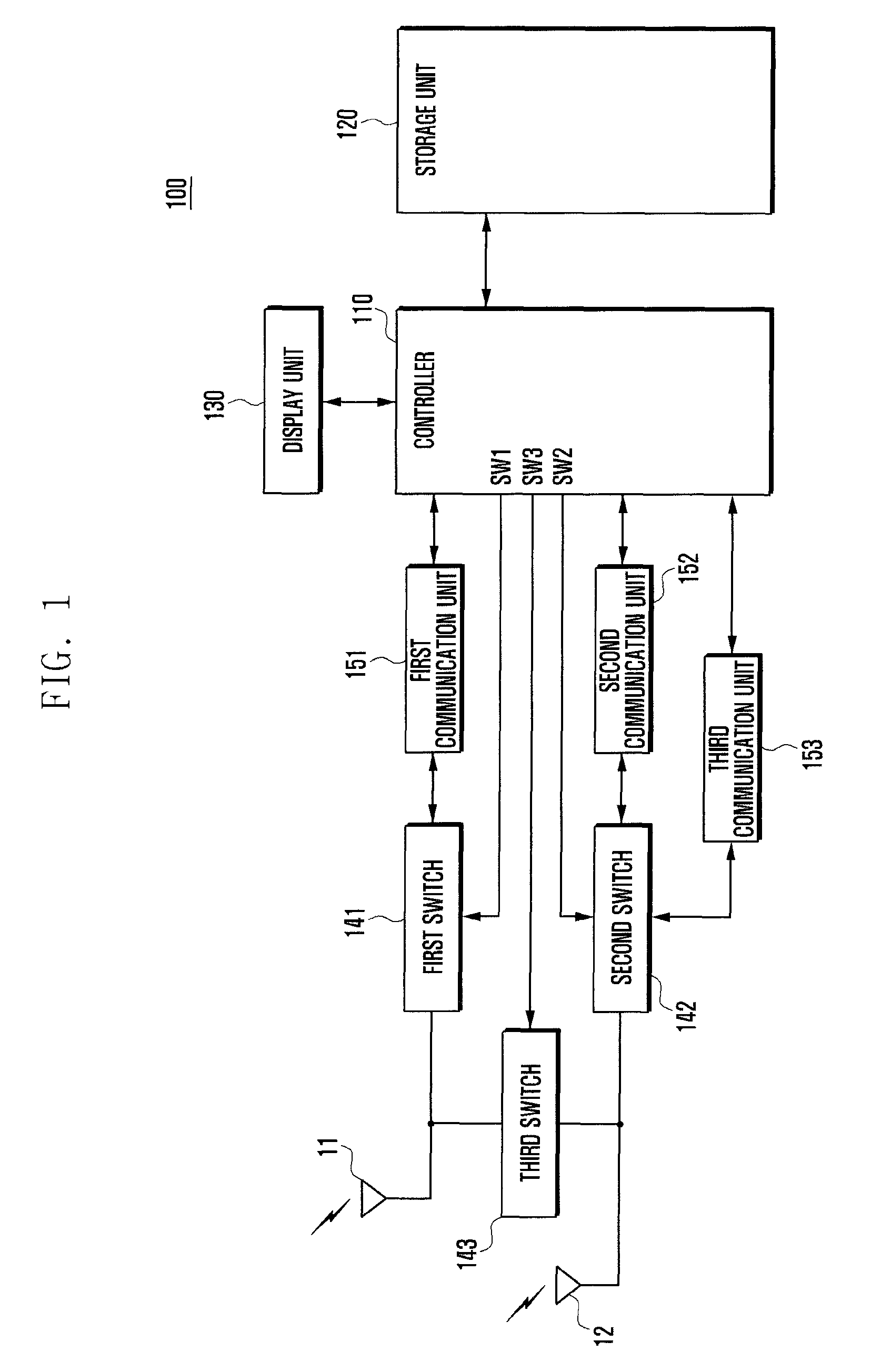 Antenna device of mobile terminal