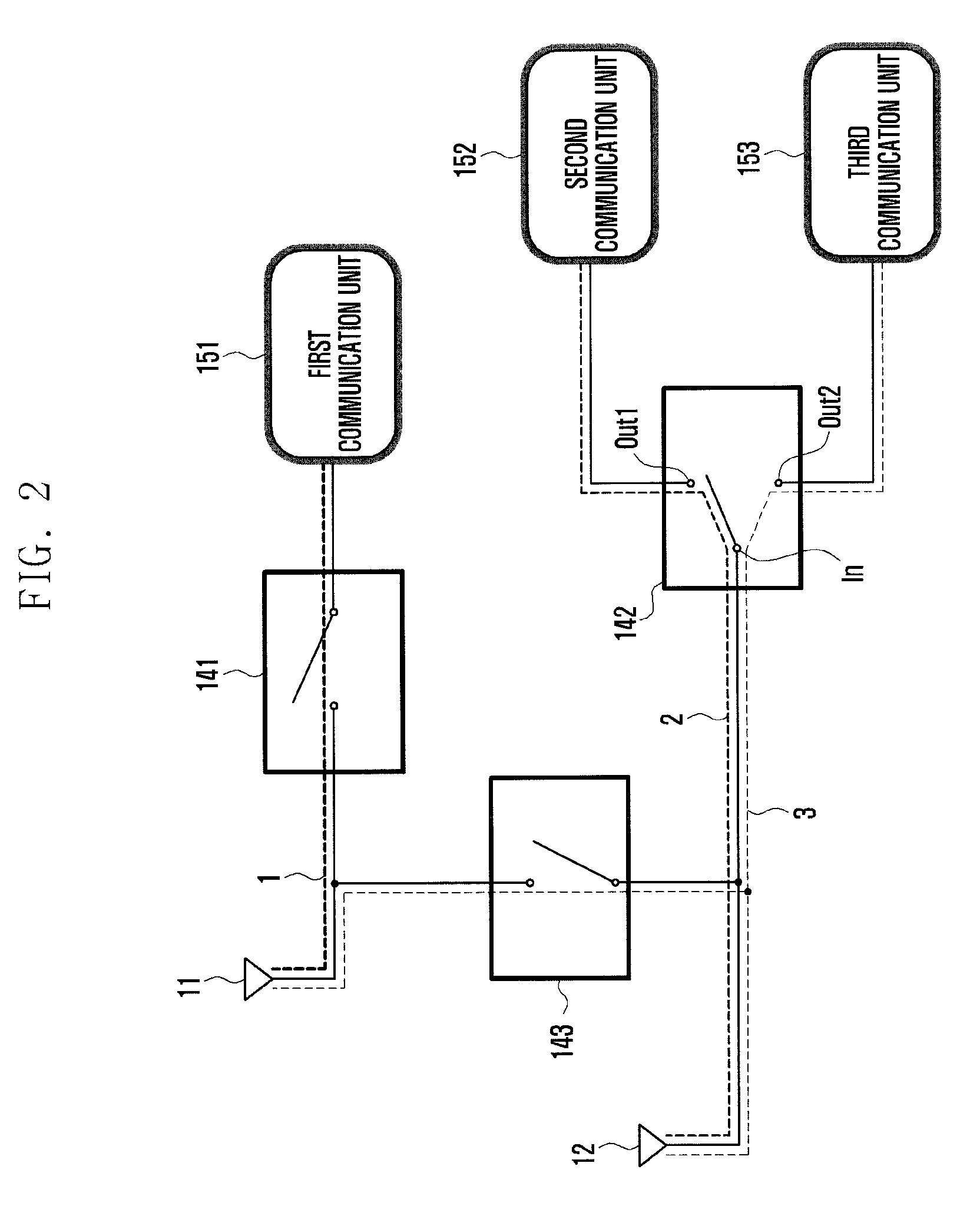 Antenna device of mobile terminal