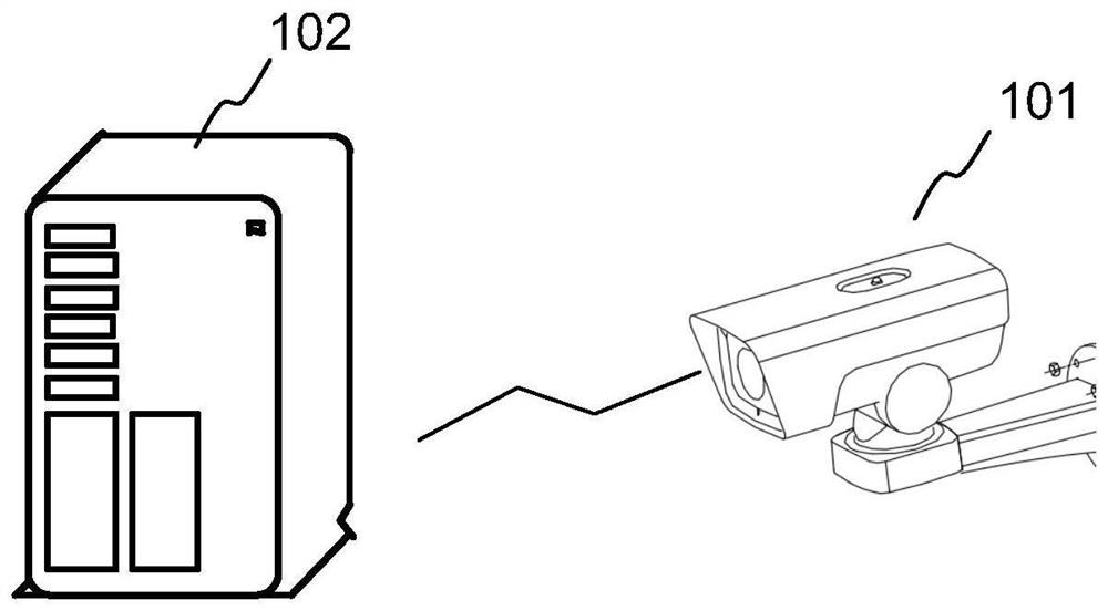 Crowd event recognition method, device, electronic device and system