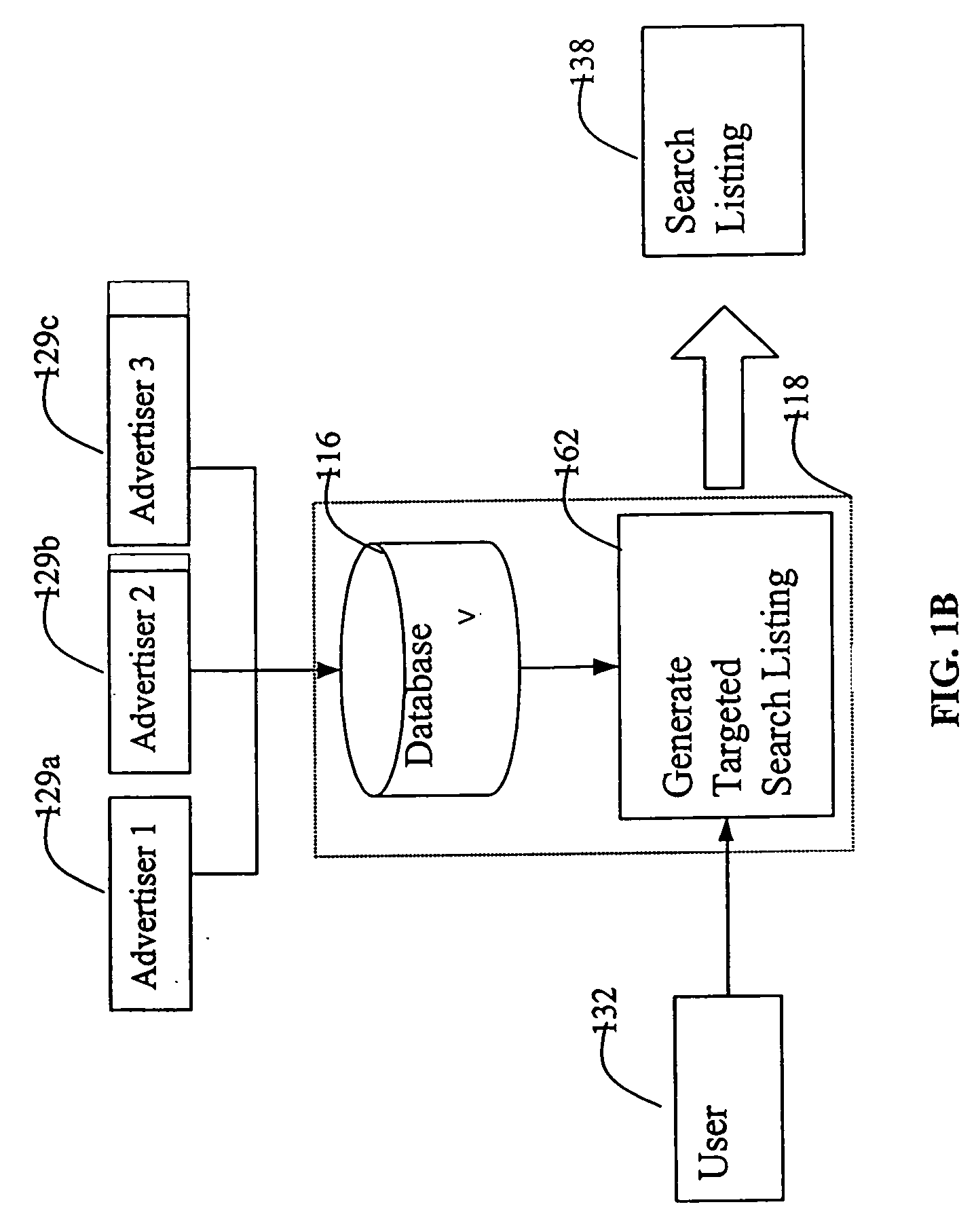 Method and system for targeted internet search engine