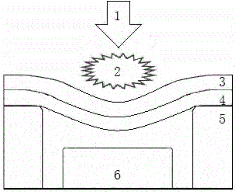Pulse laser synchronous riveting and welding method and device of ultrathin plates